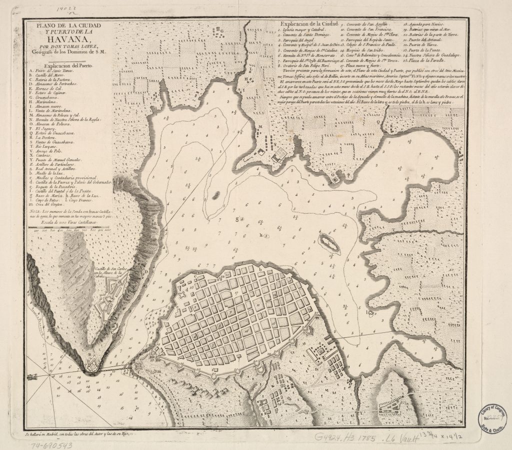 Plano de la Habana 1785