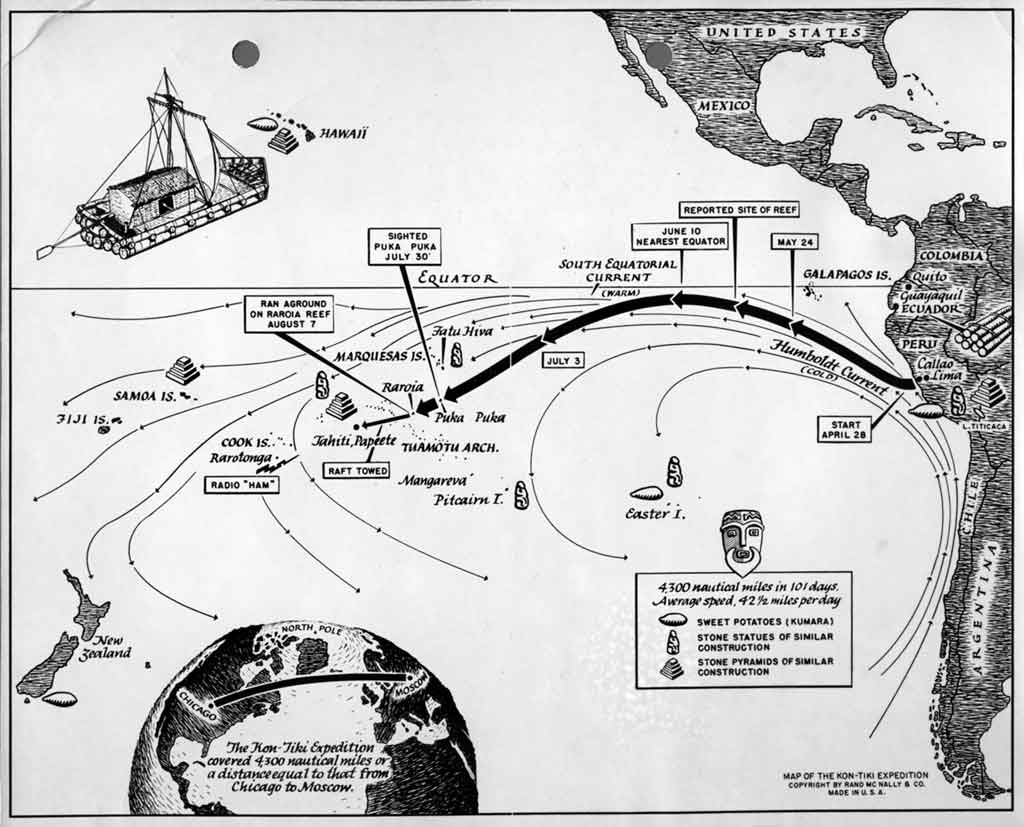 Kon Tiki -national-geographic-Thor Heyerdahl